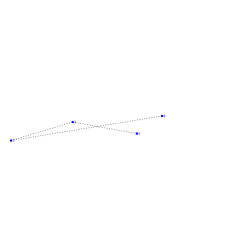 Flugauswertung